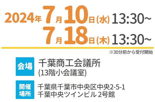 内容